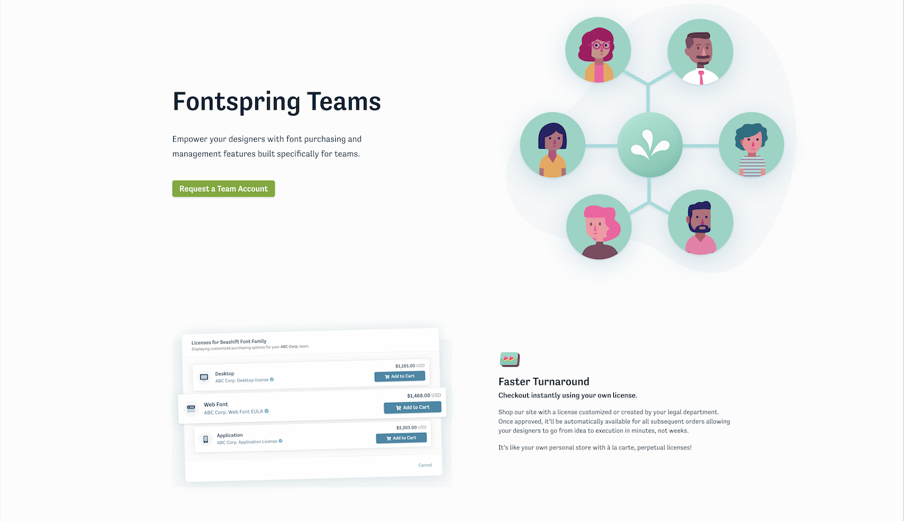 Project visual: Fontspring custom sales